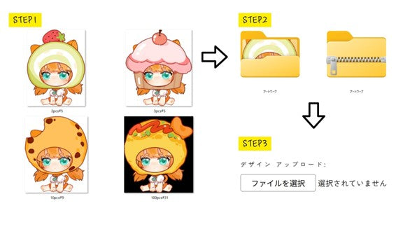 【Vograceご利用ガイド】オリジナルグッズのご注文方法について