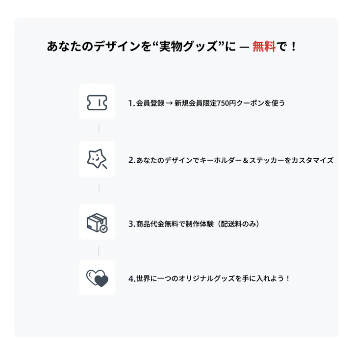 オリジナルキーホルダー＆ステッカー お試しパック（12点）